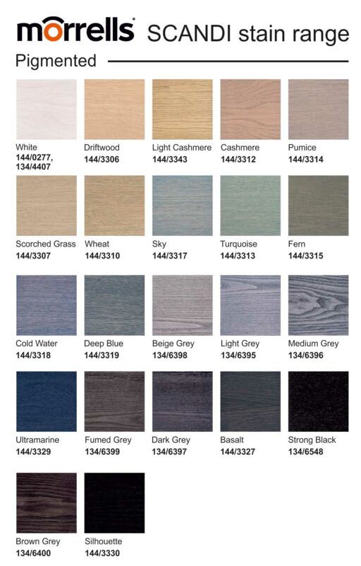 Morrells Scandi Wood Stain, Sky, 5L Image 3