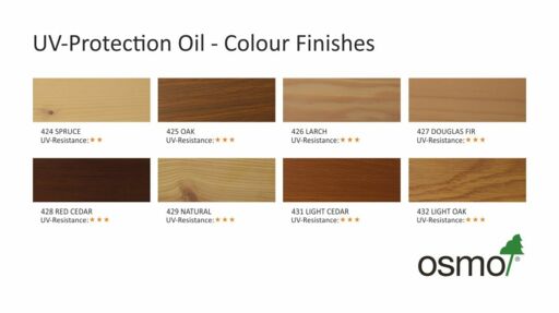Osmo UV-Protection Oil Tints Transparent, Oak, 0.75L Image 3