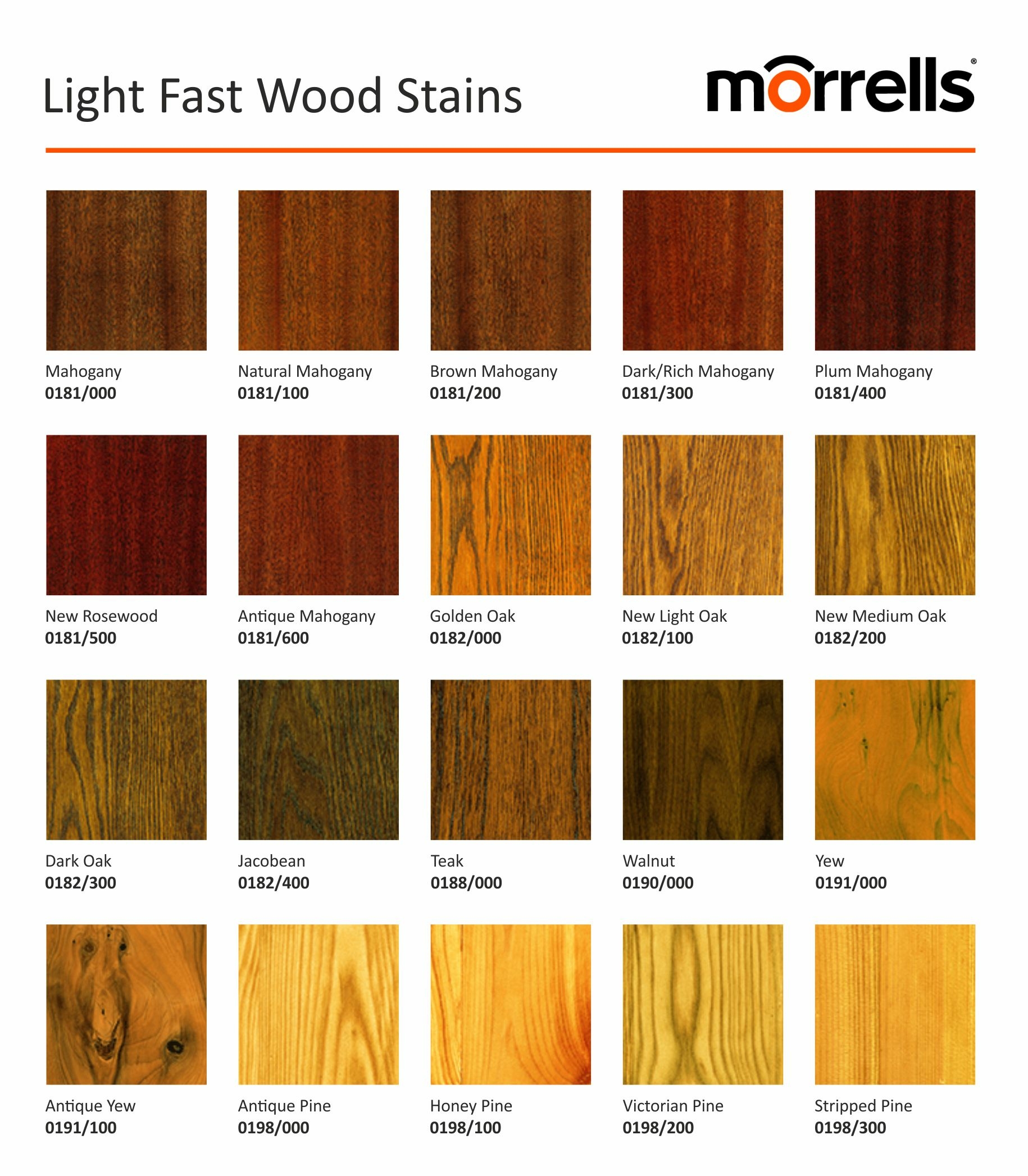 9+ Walnut Wood Stain